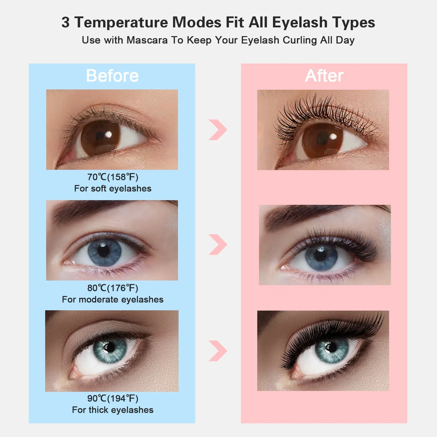 Heated Eyelash Curler White
