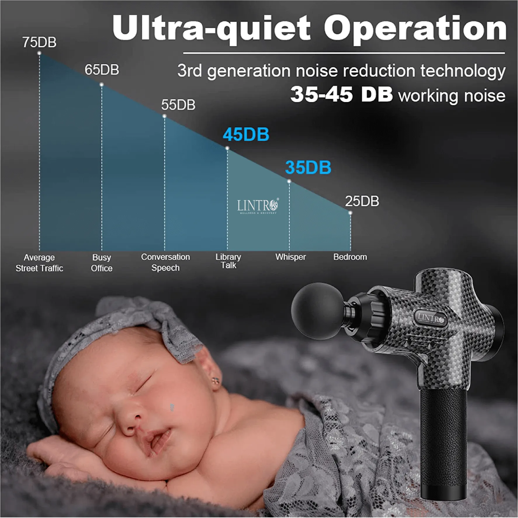 Heated Massage Gun Deep Tissue